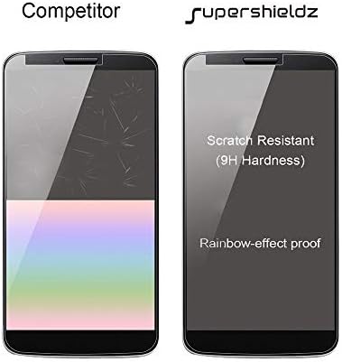 (2 Csomag) Supershieldz Célja a Xiaomi Poco X3 / Poco X3 Pro/Redmi Poco X3 NFC Edzett Üveg kijelző Védő fólia, Anti Karcolás,