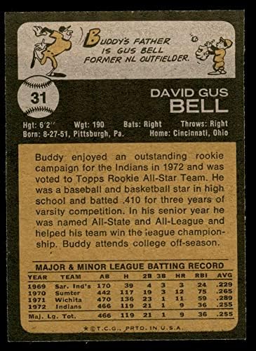 1973 Topps 31 GAP Haver Bell Cleveland indians (Baseball Kártya) (Kis Rés Igaz a Fekete Határ) NM/MT Indiánok
