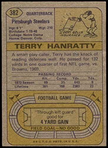 1974 Topps 382 Terry Hanratty Pittsburgh Steelers (Foci Kártya) VG Steelers Notre Dame
