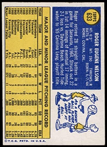 1970 Topps 633 Roger Nelson Kansas City Royals (Baseball Kártya) EX Uralkodók