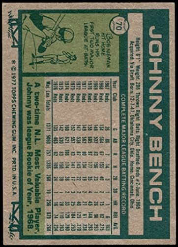 1977 Topps 70 Johnny Padon Cincinnati Reds (Baseball Kártya) VG+ Vörösök